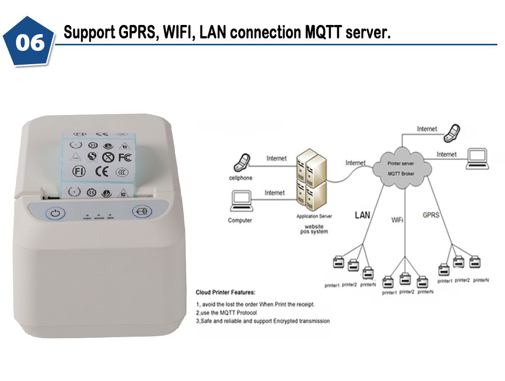 HS-E81 Cloud Series Thermal Receipt & Label Printer | Multi-Interface (WiFi/LAN/Bluetooth) | MQTT Protocol | ESC/POS/TSPL Compatible